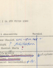 Nga Arkivi: Të Fala Shoqërore